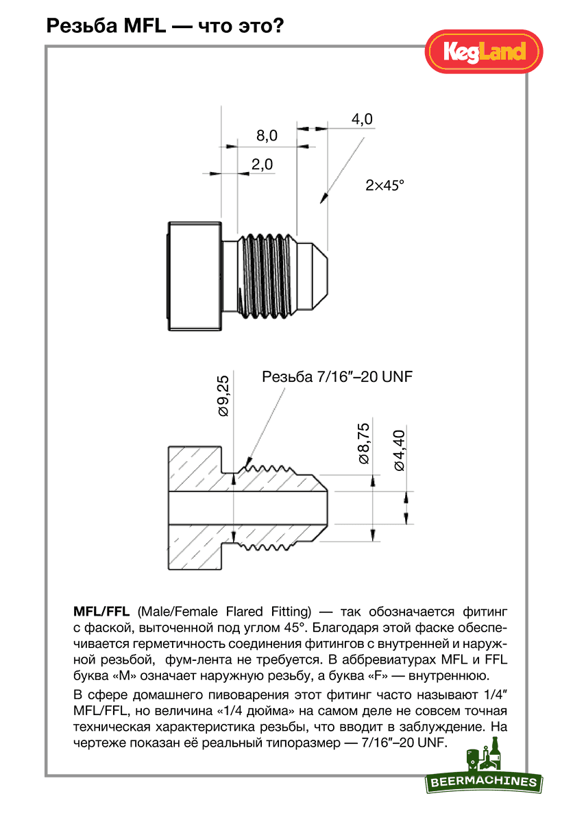 Коннектор газовый «KegLand» для кегов с фитингом Ball Lock, нержавеющий, с  резьбой. Купить в интернет-магазине BeerMachines с доставкой по Москве и  России