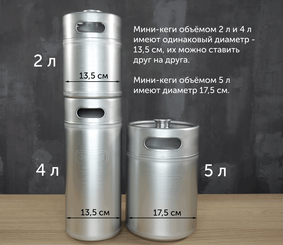 Мини-кег KegLand из нержавеющей стали, 2 л