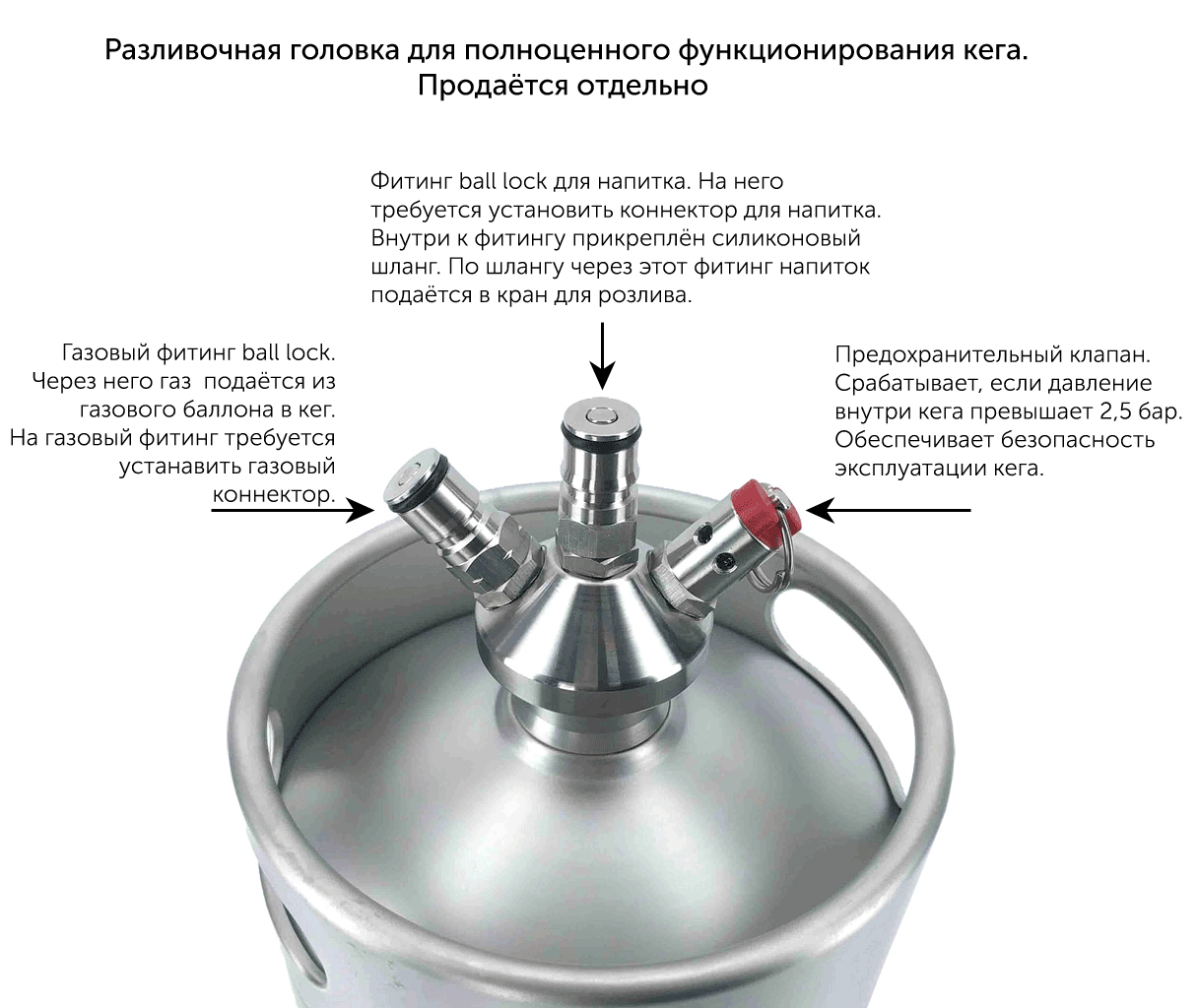 Мини-кег KegLand из нержавеющей стали, 5 л. Купить в интернет-магазине  BeerMachines с доставкой по Москве и России